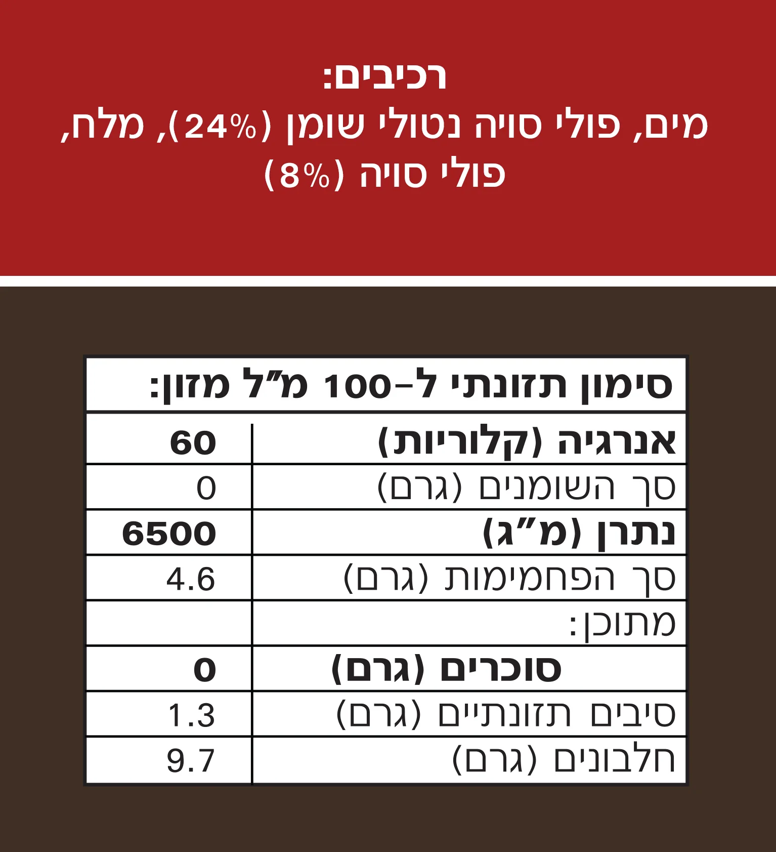תמונת מוצר 3