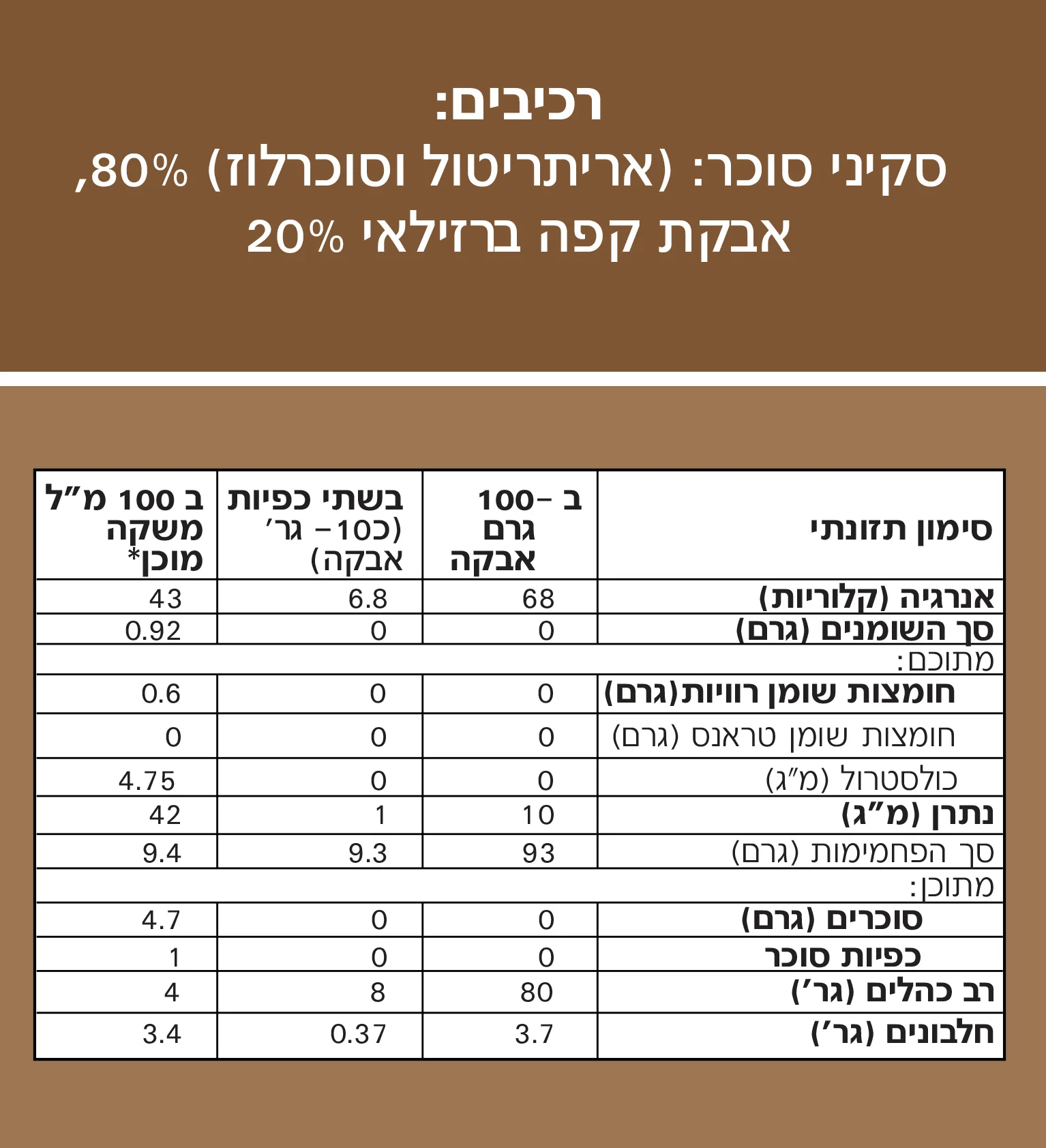 תמונת מוצר 2
